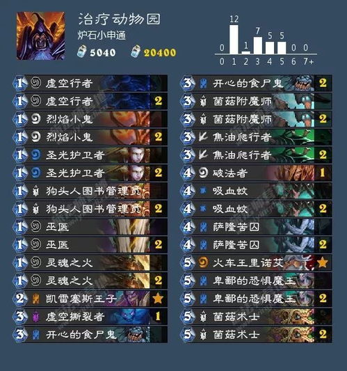 传奇2025，揭秘快速登顶的终极秘籍？