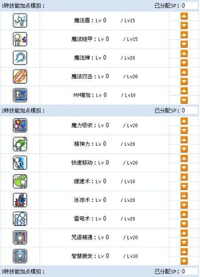 冒险岛2025，角色瓶颈为何难破？权威秘技助你瞬间飙升战力！