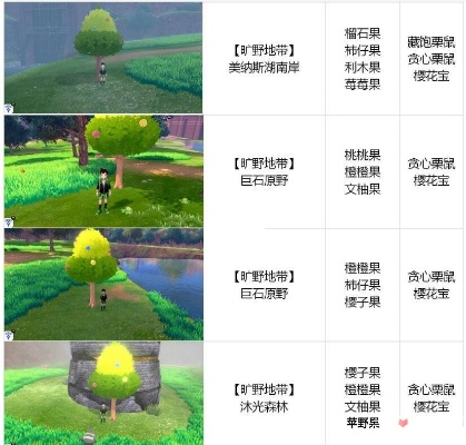 《宝可梦传说ZA》异次元宝藏攻略：树果掉落率深度解析