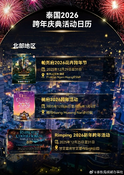 全球欢庆2026盛事，神秘国度独守2018时光宝藏