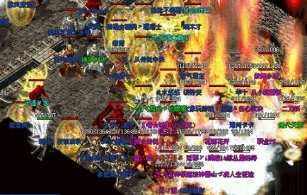 传奇归来刺客真那么神？2026最强爆发职业深度剖析！