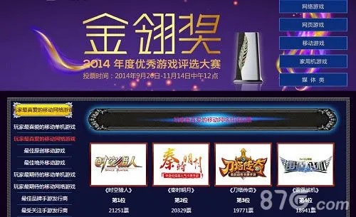 金翎奖官网，2026年玩家如何解锁巅峰投票秘钥？