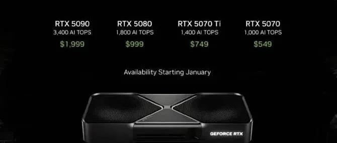 RTX5090价格飙升，公版翻倍！5000美元新纪元将至？