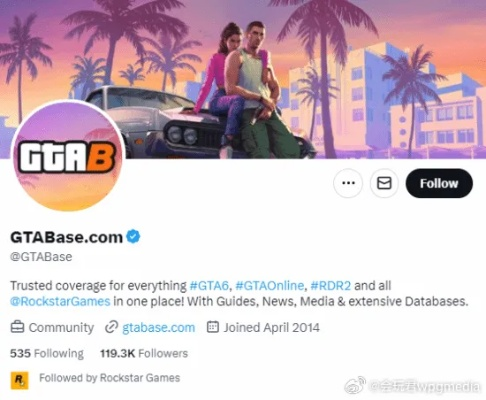 《GTA6》粉丝狂欢：2026年发售大幕即将拉开！