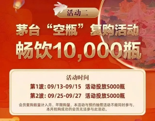 两天狂销1499元飞天茅台，再现抢购狂潮，网友热议：新“Labubu”现象！