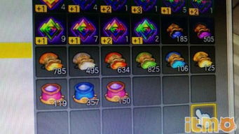 盛大冒险岛官网2026春季新冒险，你的角色战力如何飙升？