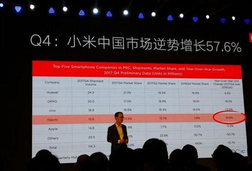 PS4巨变！坏消息预警：未来不再独享PS+核心地位
