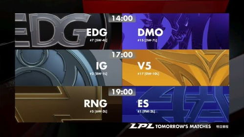 RNG电竞豪门告别赛程，新篇章荣耀再启