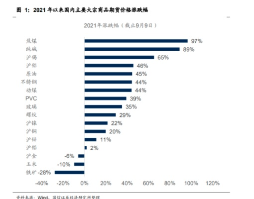 盛大密宝多少钱？2026年独家价格揭秘与高效获取策略