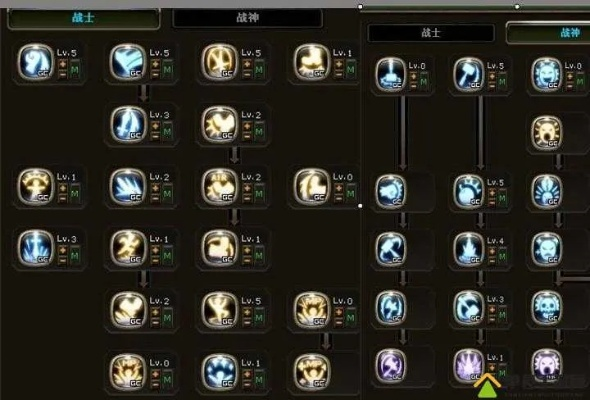 龙之谷深渊，2026年秘技曝光，高手如何轻松制霸？