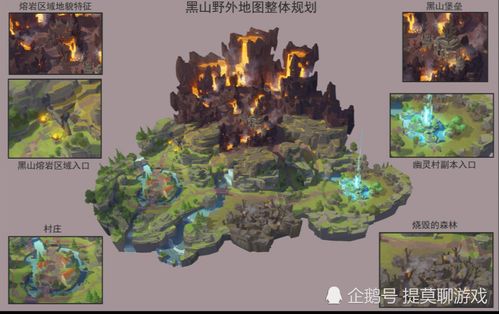 龙之谷地图，2026年必访的隐藏热点区域在哪里？