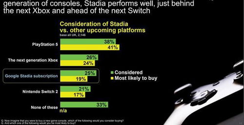 PS5破解热议引爆，冷门游戏价格翻十倍惊爆眼球