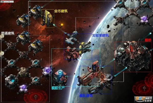 《星际裂变》揭秘：铁路枢纽构建与战略布局攻略