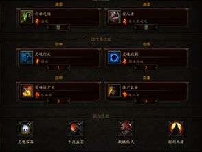 《暗黑4》S11刃舞游侠BD攻略：高效转转游侠构筑解析