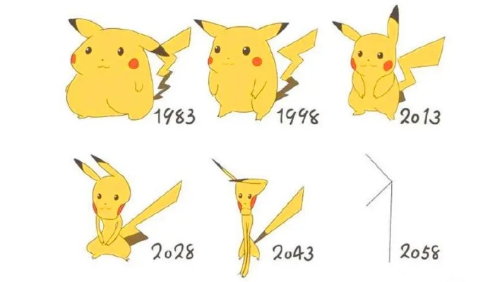 2025奇闻盘点：经济衰退致莱莎增肥，皮卡丘逆天设计引热议