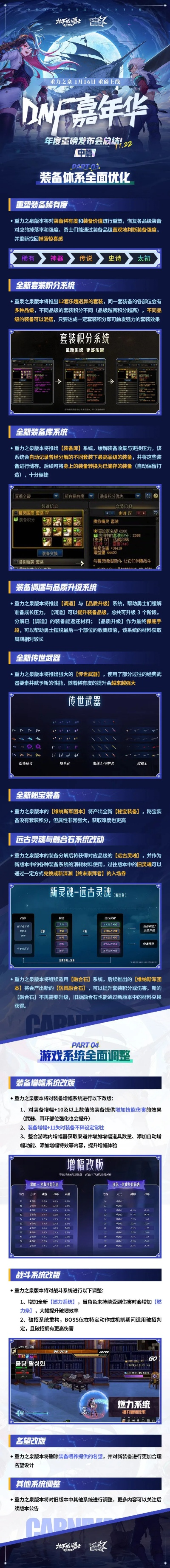 龙之谷现在免费吗？2026最新权威深度拆解