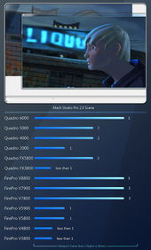 NVIDIA DLSS 4.5震撼升级，20系显卡起航，50系独占帧数飞跃，AI驱动新纪元