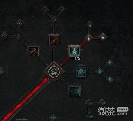 S11快刀游侠Build攻略：打造极致输出，掌握暗黑破坏神4游侠新境界