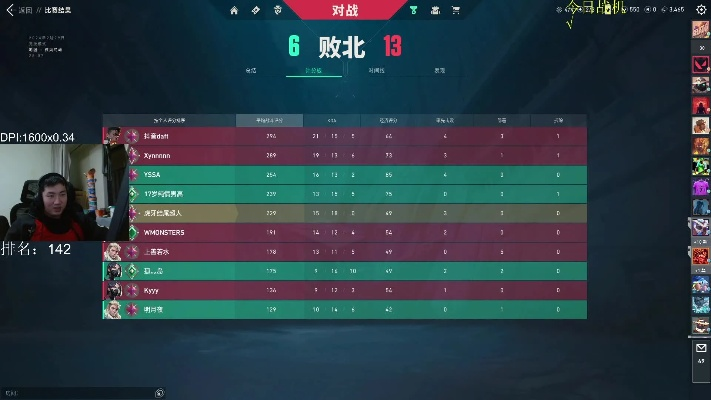 59杀巅峰！《瓦罗兰特》辐能局纪录再创新高，绝杀盛宴震撼来袭