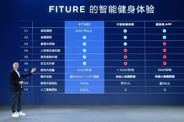 YOYO智能体联百度GenFlow，引领智能办公新升级
