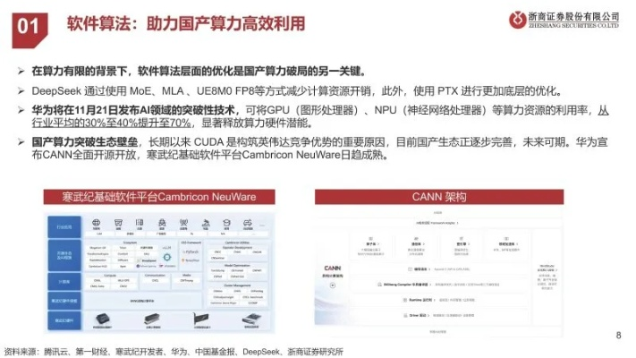 瞬息万变的2026，私服客户端下载如何突破安全困局？
