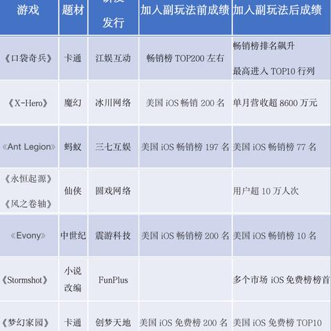 联想Legion Pro卷轴屏新概念：24寸纵向游戏笔记本震撼来袭