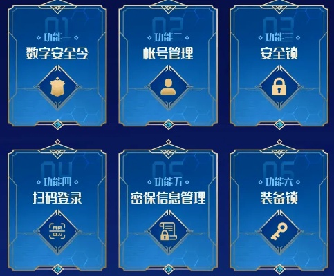 防盛大私服，2026终极安全秘籍，玩家如何避免账号陷阱？