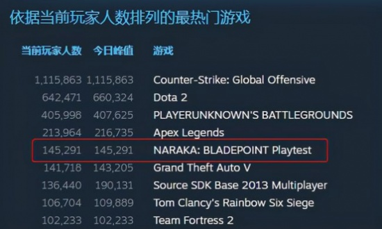 永恒外挂是2026年游戏圈的最大毒瘤？实战揭秘安全反制策略