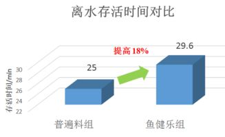 基地污染应对攻略：氦矿运输新策略解析
