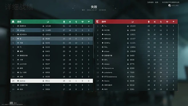 《三角洲行动》战绩揭秘：揭秘全球顶尖玩家荣耀榜