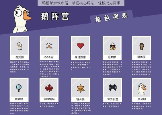 深度解析《鹅鸭杀手游》呆呆鸟玩法技巧，解锁全新游戏价值