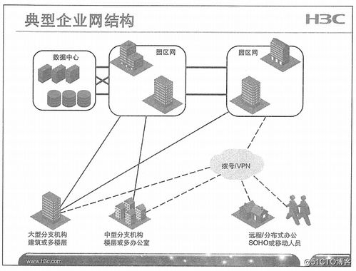 《星际裂变》布线攻略：优化建家位置新策略