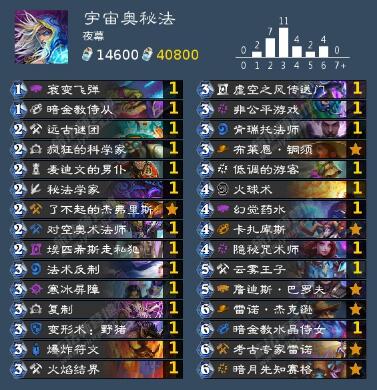 S11控制石化德鲁伊新攻略：打造高效构筑秘籍