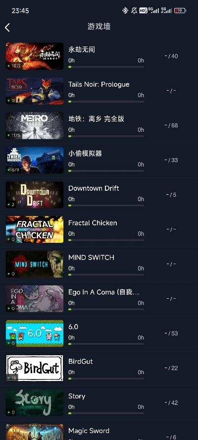 Steam游戏库速览：一眼洞察购买未玩比例，揭示隐藏价值