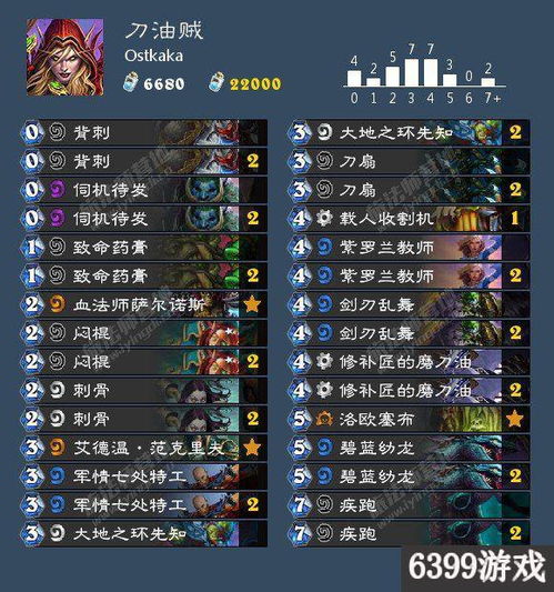 盛大风云之武魂传说，2026年武魂觉醒秘籍大曝光？