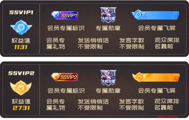 盛大vip专区，2026独家探秘，顶级玩家真的能靠它逆袭吗？