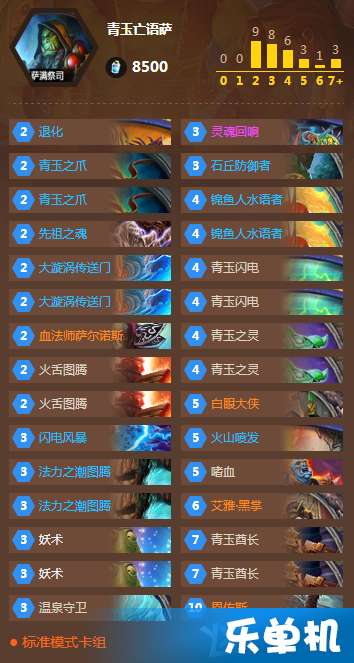 传奇归来好友礼包，如何高效分享解锁绝版奖励？