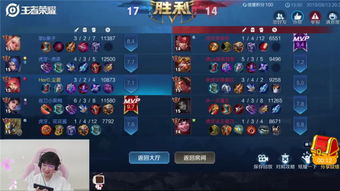 丰胸传奇，2026年如何快速升杯并制霸全服？专家实战揭秘！