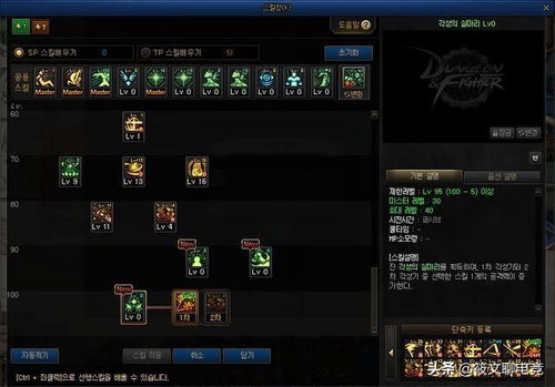 龙之谷T4装备觉醒，2026年3月前不刷这些副本真的血亏？