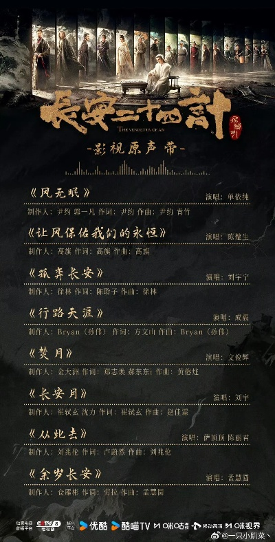 《长安二十四计》高分真相揭秘：粉丝热议被压分疑云