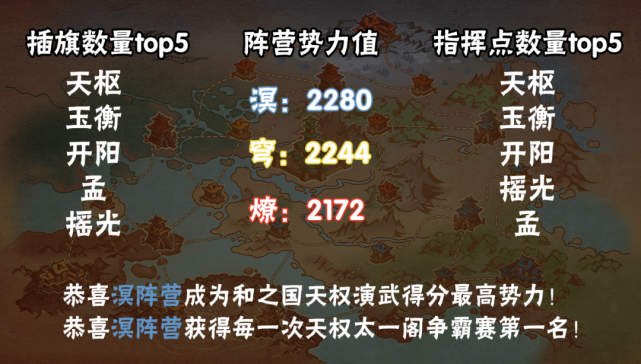 《云之国》速刷秘籍：世界之星高效攻略解析