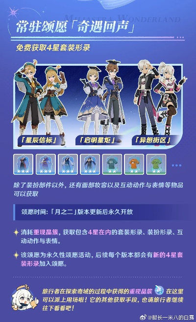 《原神》月之四千星奇域免费新装速览：6.3服装领取攻略大揭秘