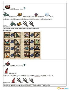 《饥荒》食材烹饪指南：深度解析食物度提升秘籍