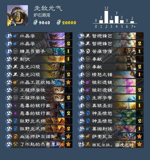 Woool.com，2026年顶级玩家如何靠隐藏策略逆风翻盘？