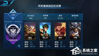 王者荣耀大禹装备攻略：全新出装技巧解析，助你掌控战场！