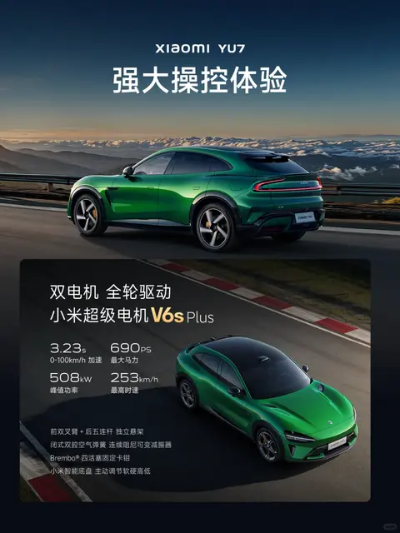 小米SU7升级大揭秘：2200MPa超强钢防滚架，安全再升级！