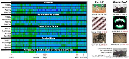 《星际裂变》修改器深度解析：高效玩法攻略分享