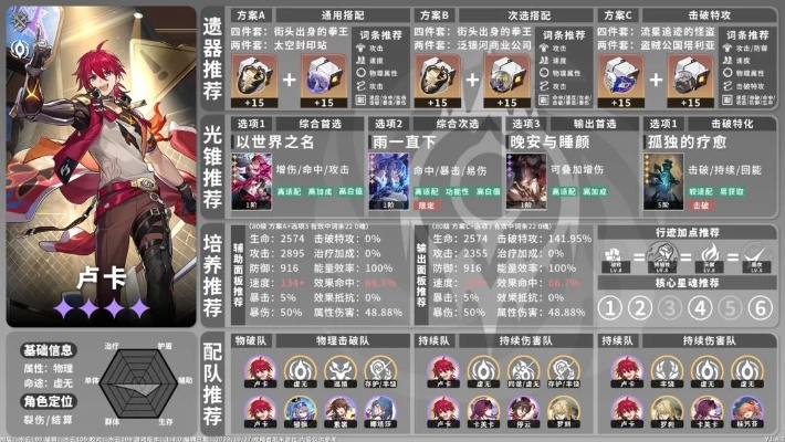 《崩坏星穹铁道》3.8余晖剑守护队满配攻略，高效搭配新思路