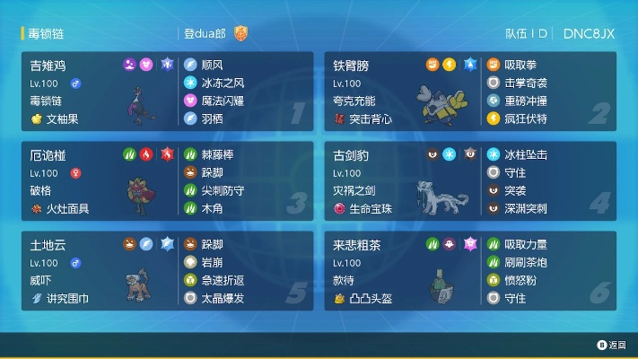 双打超能艳鸵队《宝可梦朱紫》攻略：打造最强阵容秘籍