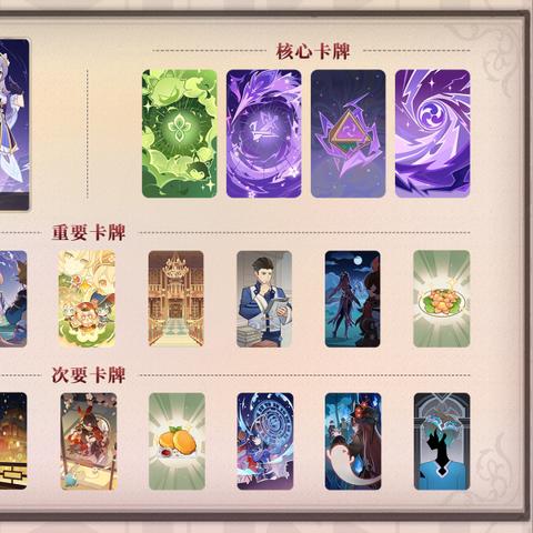 七圣召唤刻晴超载卡组攻略：深度解析全新策略价值